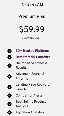 Anstrex In-Stream Pricing