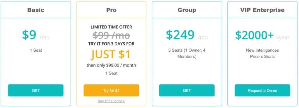 BigSpy Pricing