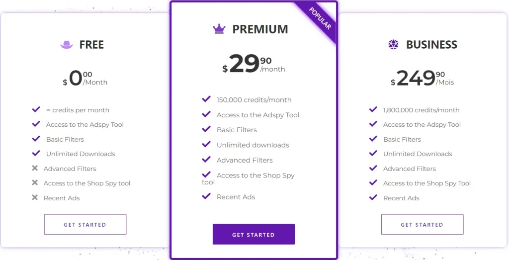 Dropispy Pricing Plans