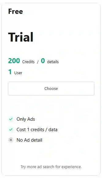 PiPiADS Free Trial