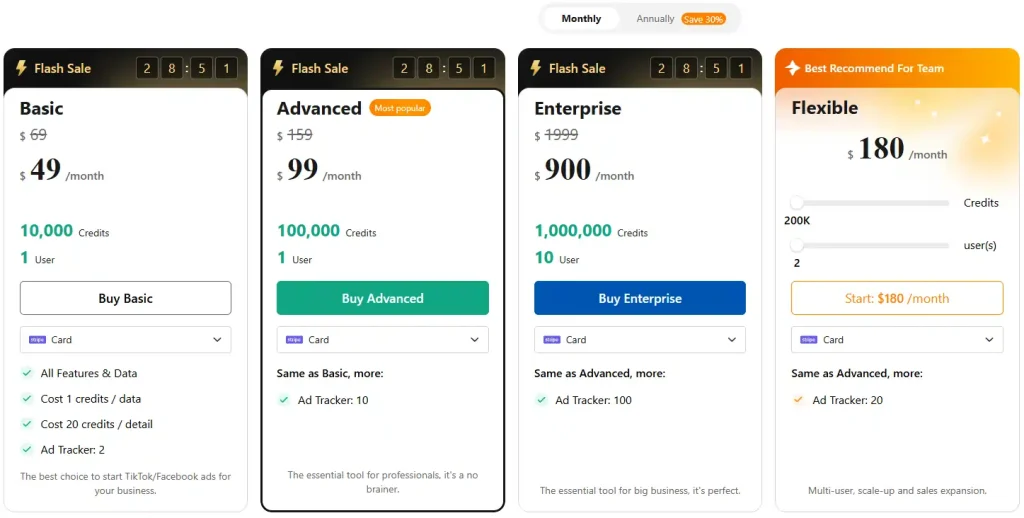 PiPiADS Pricing Plan