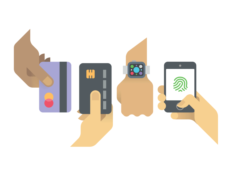 Payment Methods GIF